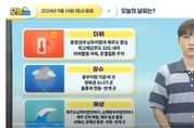 [오늘날씨] 남부지방 중심 무더위, 오늘 전국 대부분 지역 비.( 9월 14일 05시 기준)