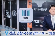 황교안 전 국무총리, '공조본. 특수본 등 수사.체포 누구 지시와 명령 듣고 움직이나?'