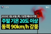 주말 양간지풍이 무섭다. 기온 높고 태백산맥 동쪽은 강풍! (3월 20일 기상청 예보브리핑)