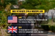 국가보훈부, 국가유공자 고독사 예방 종합대책 수립 추진