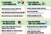 "모든 청소년, 건강하고 안전하게"…보호 사각지대 발굴·제도 정비한다