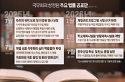 법제처, 계엄 선포해도 '국회 출입 방해' 금지…이달 계엄법 개정안 시행